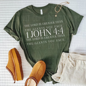 1 John 4:4